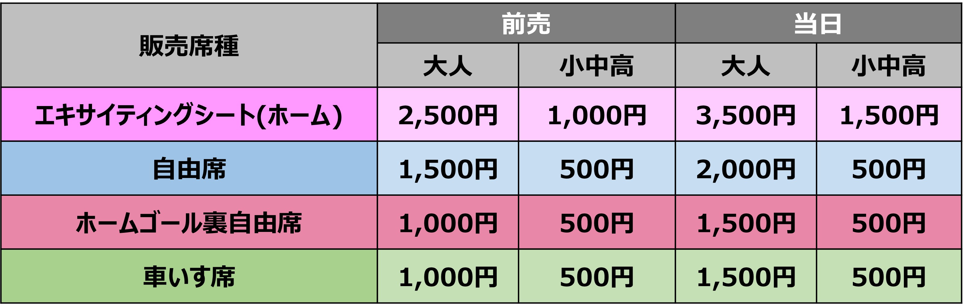 【24時間以内/匿名配送】セレッソ大阪 メンズ 支給品 ゲームパンツ XOサイズ プーマ セレッソ大阪 2023 半袖 1ST ゲームシャツ 大迫塁 PUMA